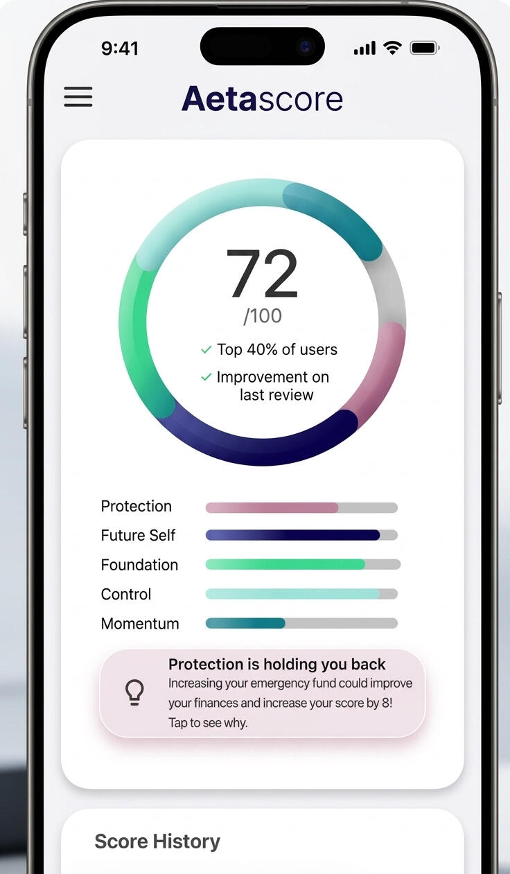 Financial Planning App Mockup Financial Planning App Mockup